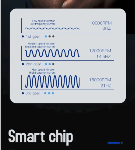 Valosyn™ Calm Recovery Messager Tool